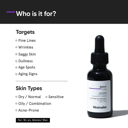 Minimalist Retinol 0.6%