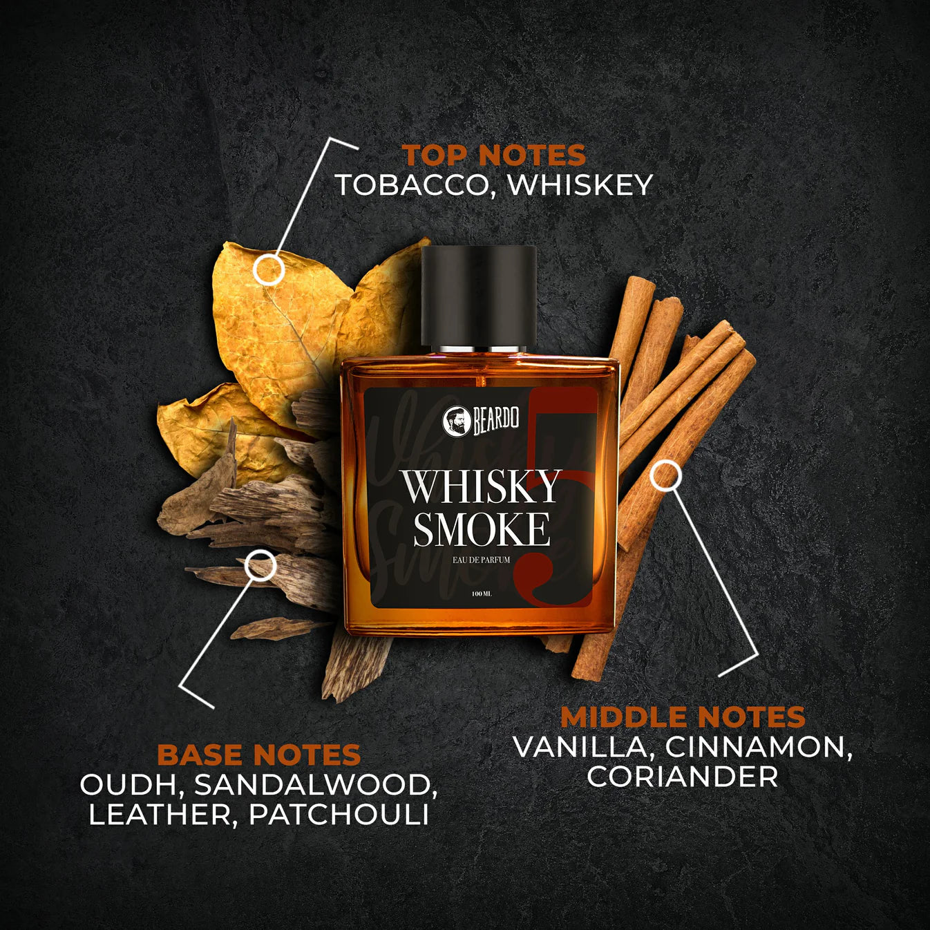 Beardo Whisky Smoke Perfume EDP