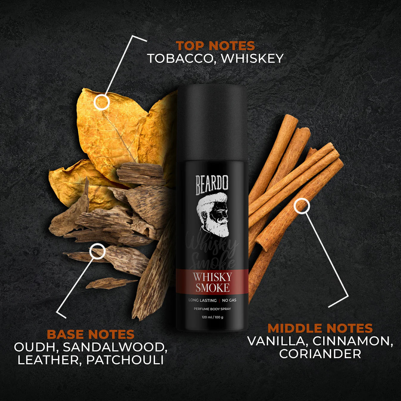 Beardo Whisky Smoke Perfume Body Spray