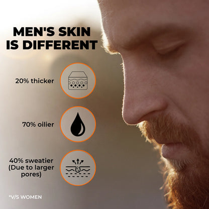 Beardo Max Sunscreen Spray SPF-50