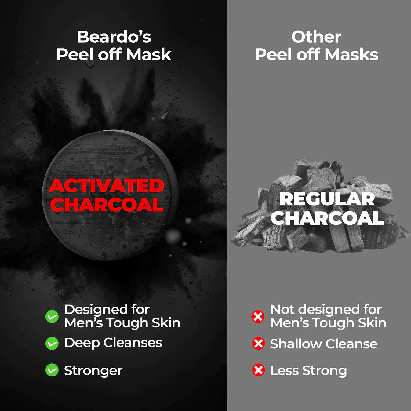 Beardo Activated Charcoal Peel Off Mask 100g