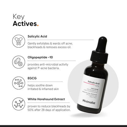 Minimalist Salicylic Acid 02%