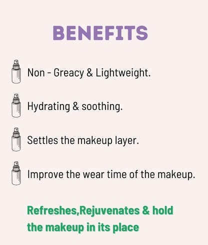 Makeup Fixate Spray