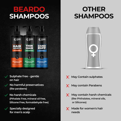 Beardo Hair Growth Sulphate Free Shampoo 200ml