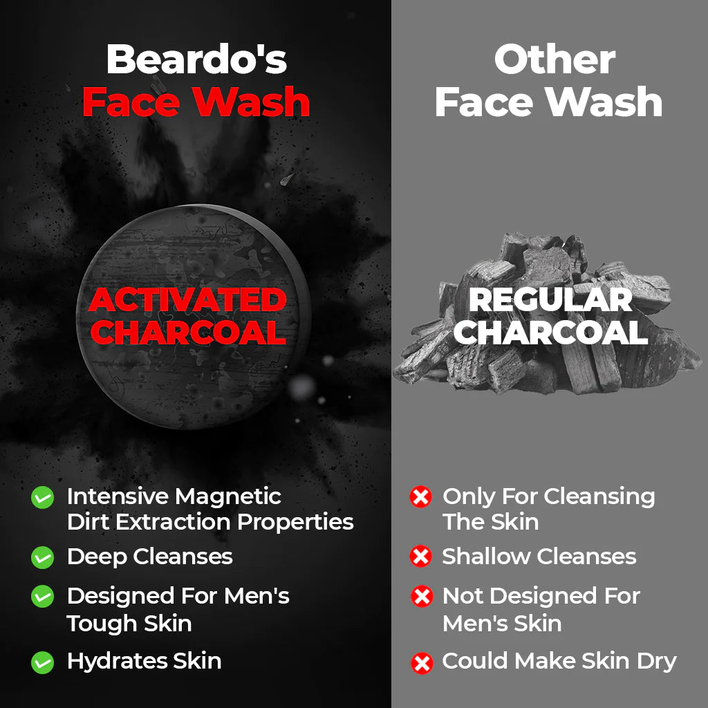 Beardo Activated Charcoal Facewash 100ml