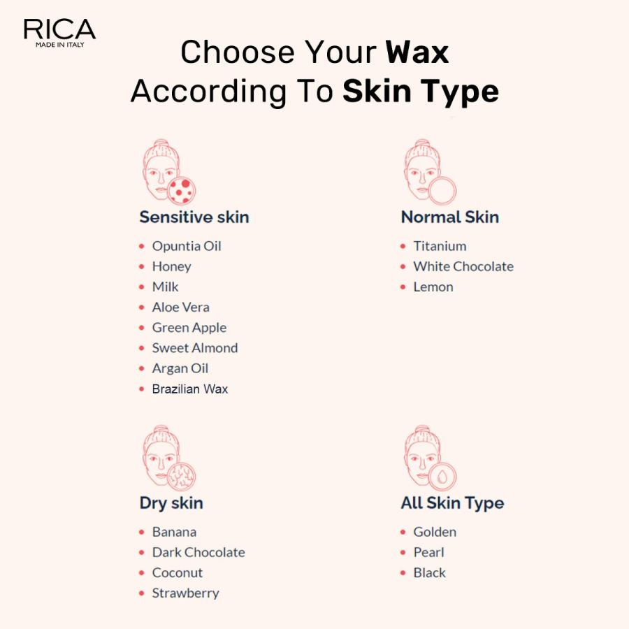 Rica White Chocolate Liposoluble Wax-800 ml