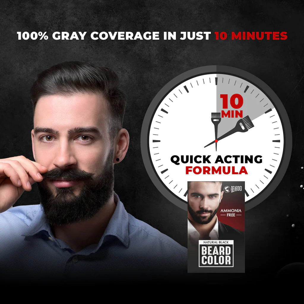 Beardo 30 Days Grooming Kit for Bearded Men – Beardo India