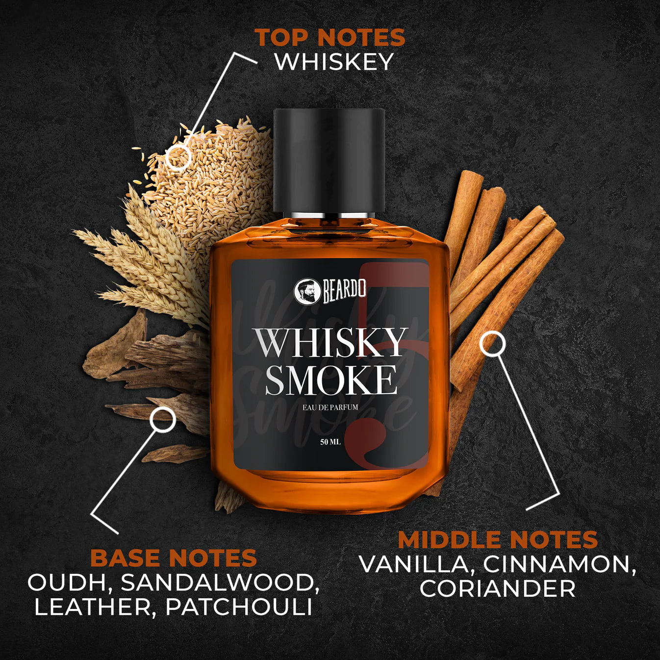 Beardo Whisky Smoke Perfume EDP Trio