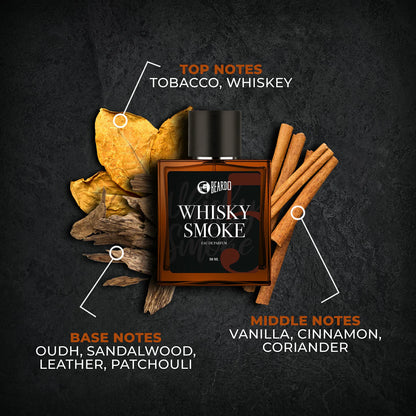 Beardo Whisky Smoke & Godfather EDP Combo